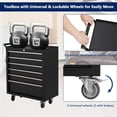 thumbnail image 3 of Tool Box, Rolling Tool Chest 6-Drawer Rolling Tool Chest Locking System, Lockable Wheels & Sliding Drawers, 24 inch Heavy-Duty Tool Storage Cabinet Portable Tool Cabinet Organizer for Garage Workshop, 3 of 8