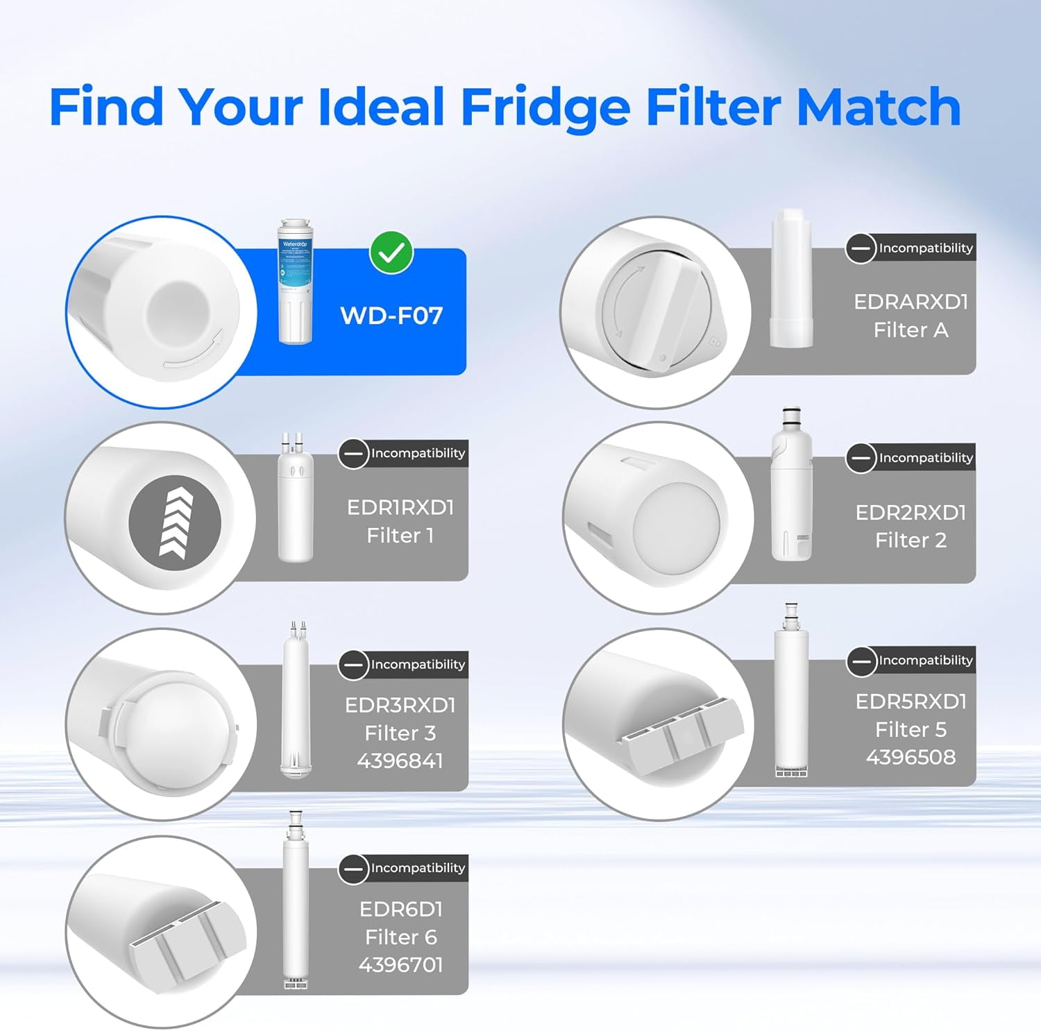 Waterdrop UKF8001 NSF 401&53&42 Certified Refrigerator Water Filter Compatible with Maytag UKF8001, EDR4RXD1, Whirlpool Filter 4, 4396395(Pack of 4）