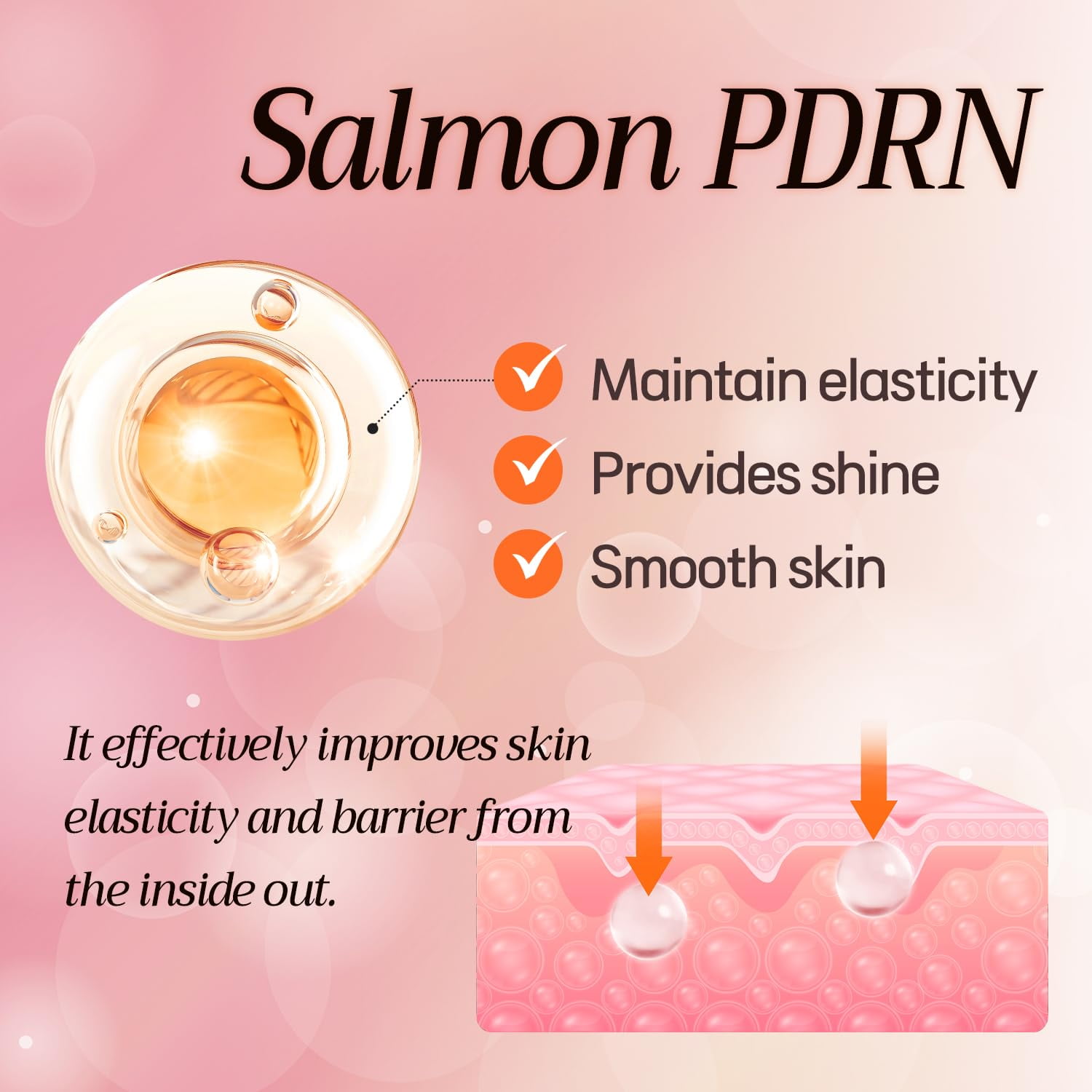 Cell Fusion C Salmon PDRN Ampoule 7 days (100% Authentic) Moisture Skincare Gift Set- Korean Skincare Luxury Premium High-end Hydrating Anti Aging Serum