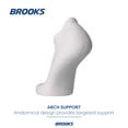 thumbnail image 2 of Brooks Ghost No Show Socks I Performance Running Low Profile Socks with Arch Support for Men & Women - White - X-Large, 2 of 5