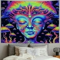 thumbnail image 2 of Fenyluxe  Mushroom Tapestry, Floral Eyes Tapestry Neon Tapestries Posters Party Backdrop for Bedroom Dorm Living Room  60x50inch, 2 of 6