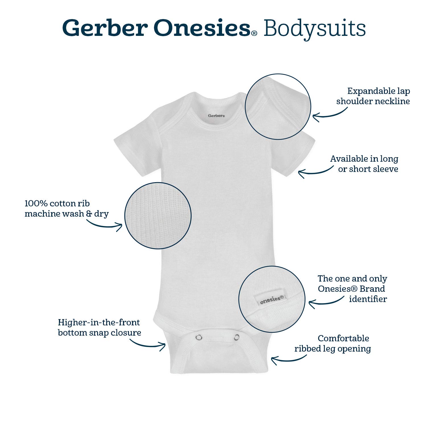 Onesies 8-Pack White Baby Bodysuits photo 5