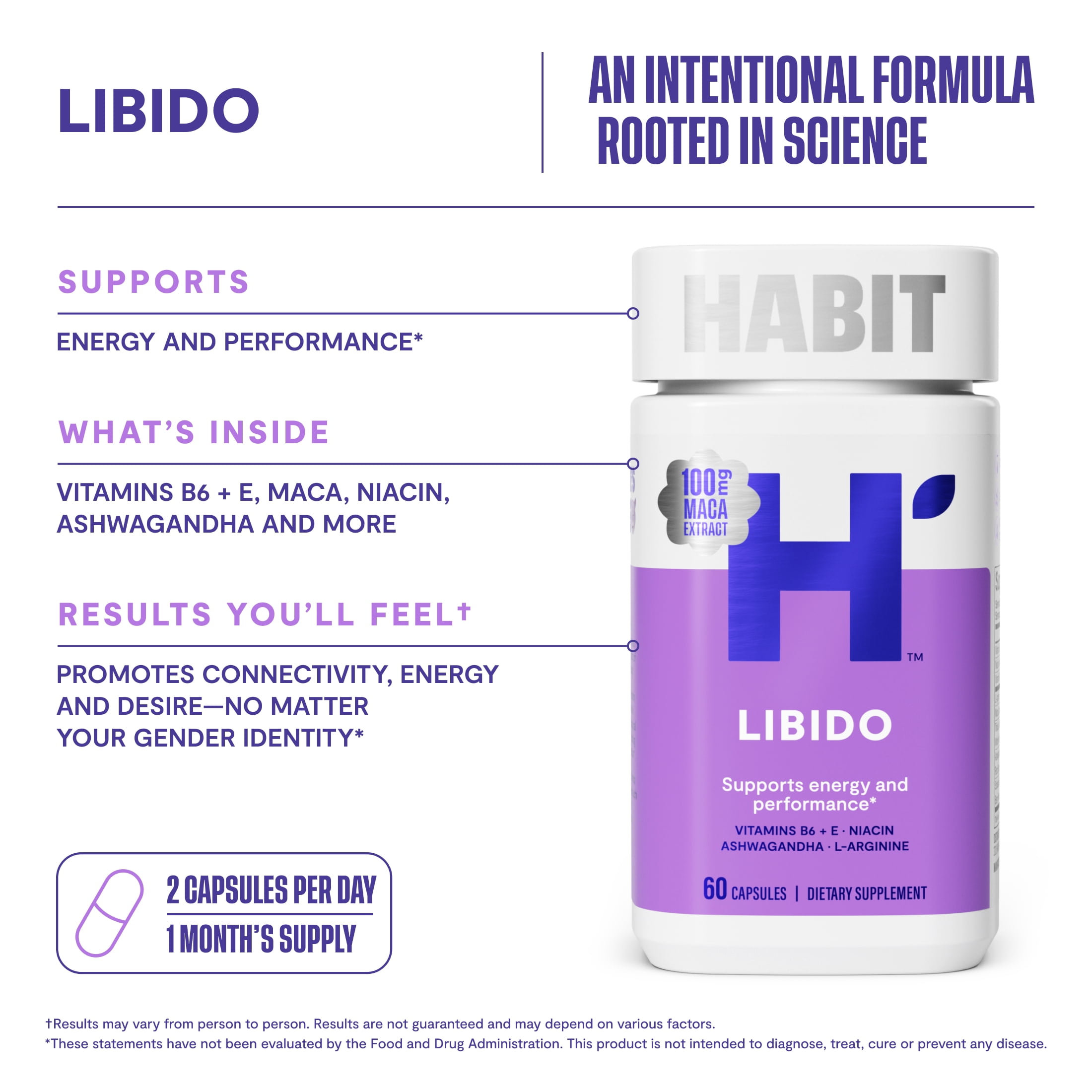 HABIT Libido Supplement, Supports Energy & Performance, Vitamin B6 & E, Ashwagandha, Maca, 60 Capsules