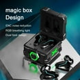 thumbnail image 6 of Hwkond Earbuds Wireless Bluetooth Box Styling In-ear Bluetooth Wireless Headset Esports Gaming HD Sound Quality Bluetooth 5.3 Headset IPX4 Grade Headset Up to 25% Off, 6 of 7