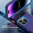 thumbnail image 3 of Entronix Heavy Duty Case Designed for iPhone 14 Pro Max Shockproof Triple Layer Rugged Case (Blue), 3 of 7
