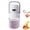 Purple, variant on Portable Blender,Portable Personal Blender for Smoothies & Shakes, 33oz Wireless Juicer Cup,18000RPM Cordless ElectricBlender,Leakproof Lid with Sip Spout,USB-C Rechargeable,With Digital Display