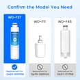 thumbnail image 2 of Waterdrop DA29-00020B Replacement for Samsung Water Filter HAF-CIN/EXP, DA29-00020B, HAF-CIN, DA29-00020B-1, RF28HMEDBSR, RF263BEAESR, RS25J500DSR, RF263TEAESG, HDX FMS-2, 2 PACK, 2 of 6