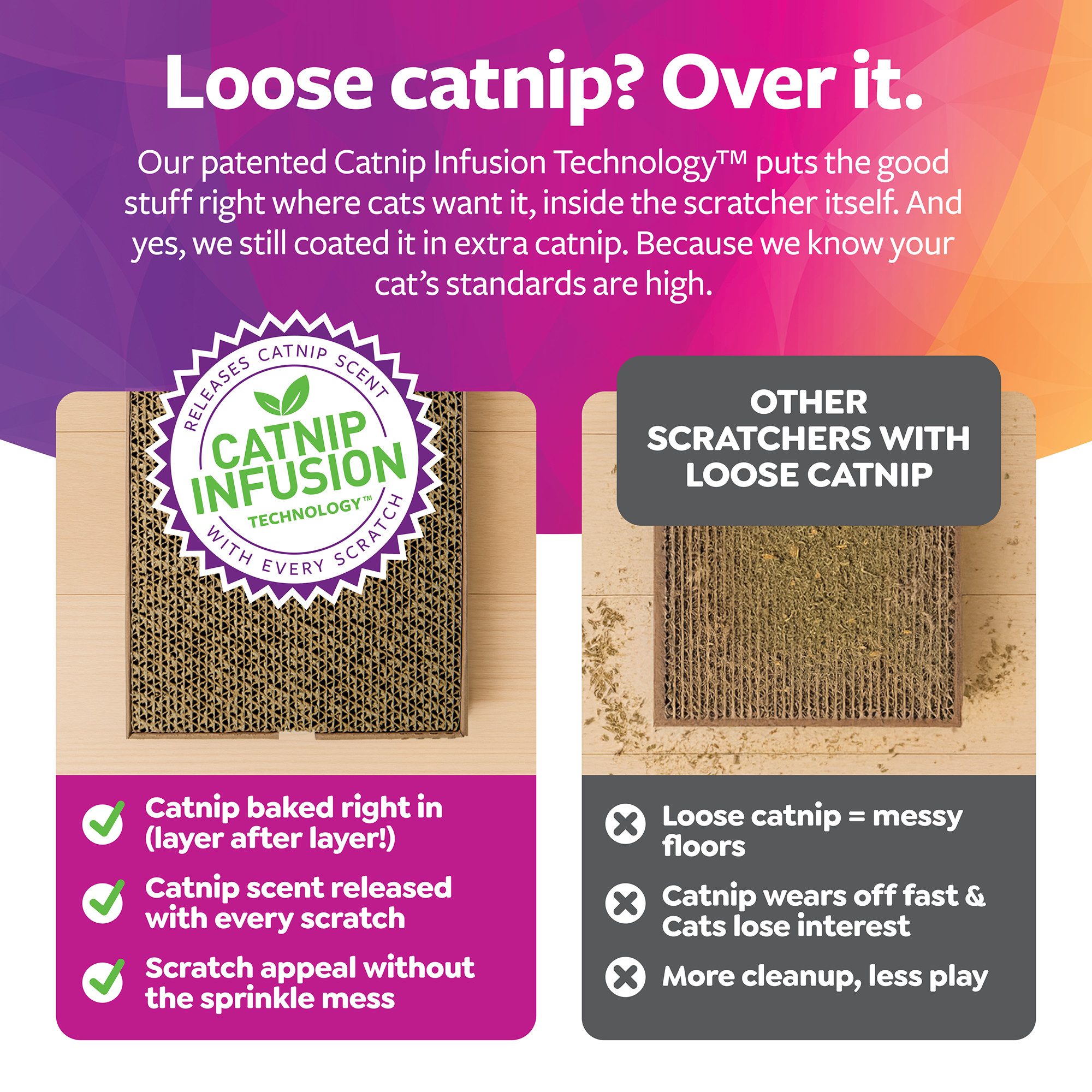 (3 pack) SmartyKat Super Scratcher Chaise, Catnip-Infused Corrugate Cat Scratcher & Lounge