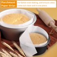 thumbnail image 2 of Round 10-inch cake pan 10-inch cake pan Baking paper Side mat Baking paper, 2 of 5