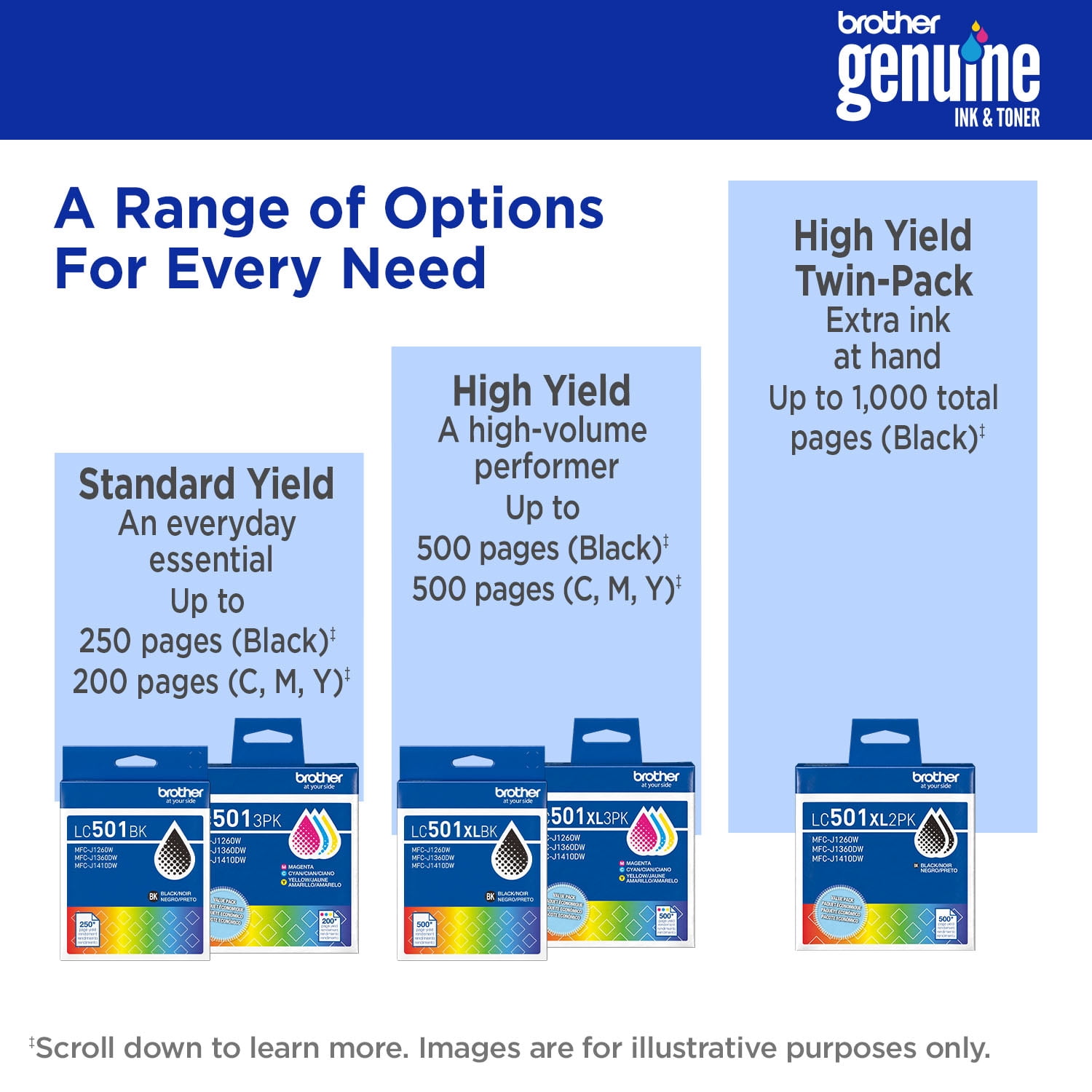 Brother Genuine LC501XL3PK 3-Pack High Yield Cyan, Magenta, and Yellow Ink Cartridges