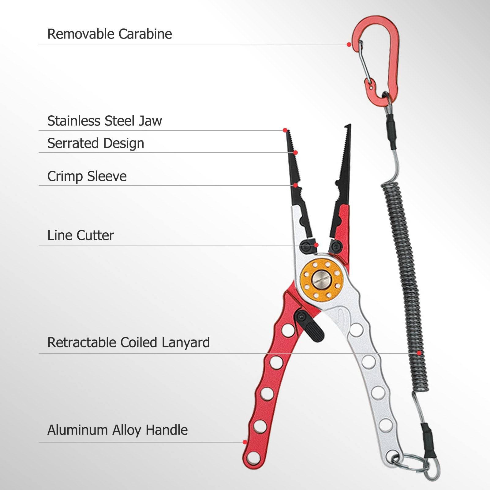 Fishing Pliers and Tool Kit Multifunctional