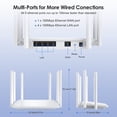 thumbnail image 4 of Router Inalámbrico Estabilidad de señal de antenas externas de enrutador de punto de acceso para medios de juegos (enchufe de la UE) Tmvgtek Para estrenar, 4 of 9