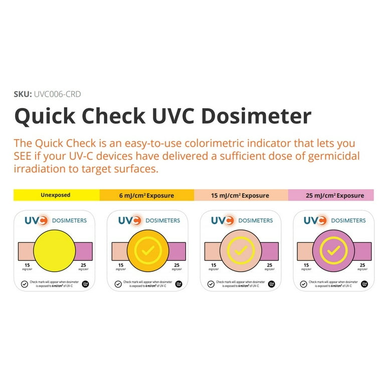 Uvc dosimeter 2024 card price