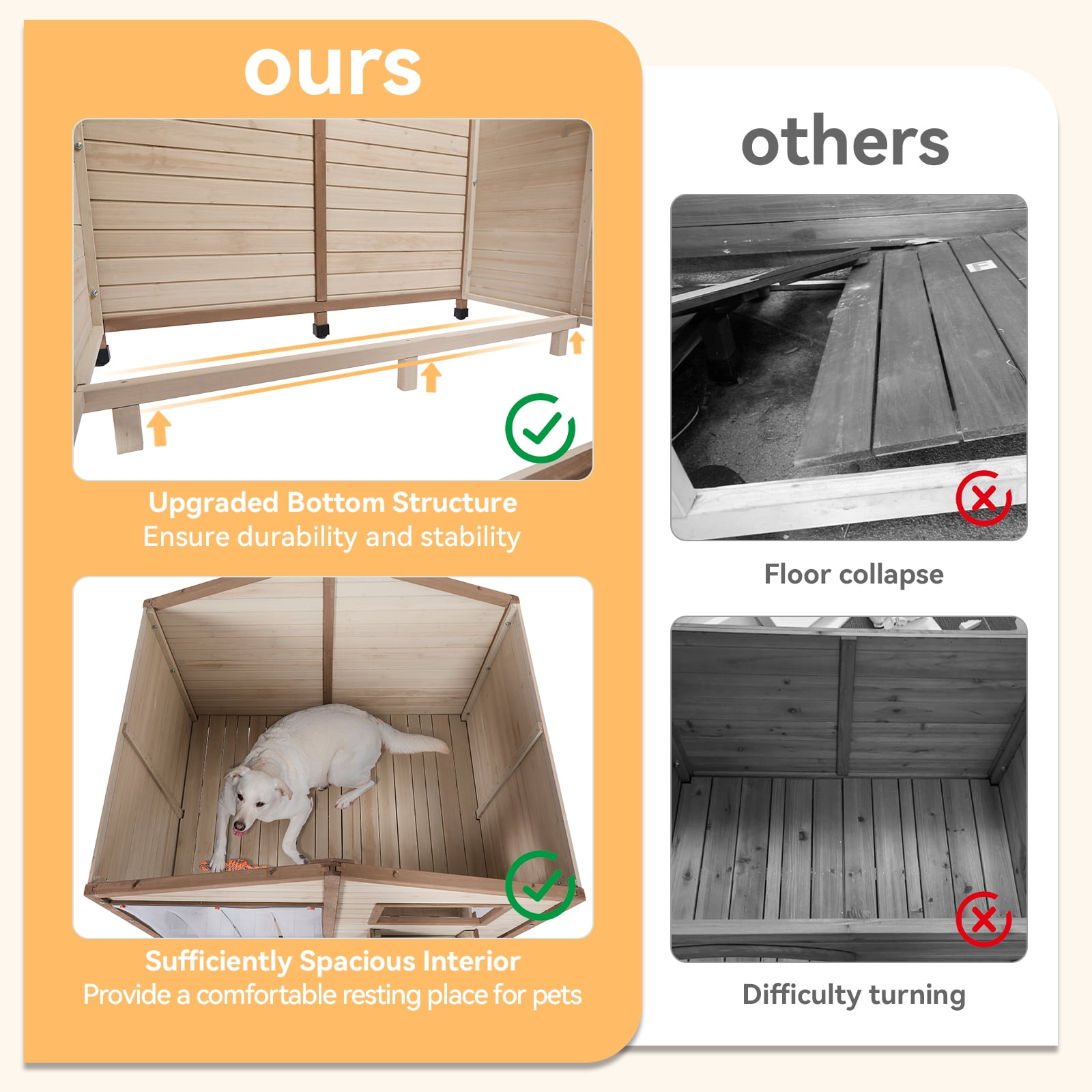 Petsfit 47" Dog House Outdoor with Waterproof PVC Roof, Extra Large Dog House for 2 Medium Dogs, Dog House Outdoor Large Breed, XXL Dog Houses with Window, Beige