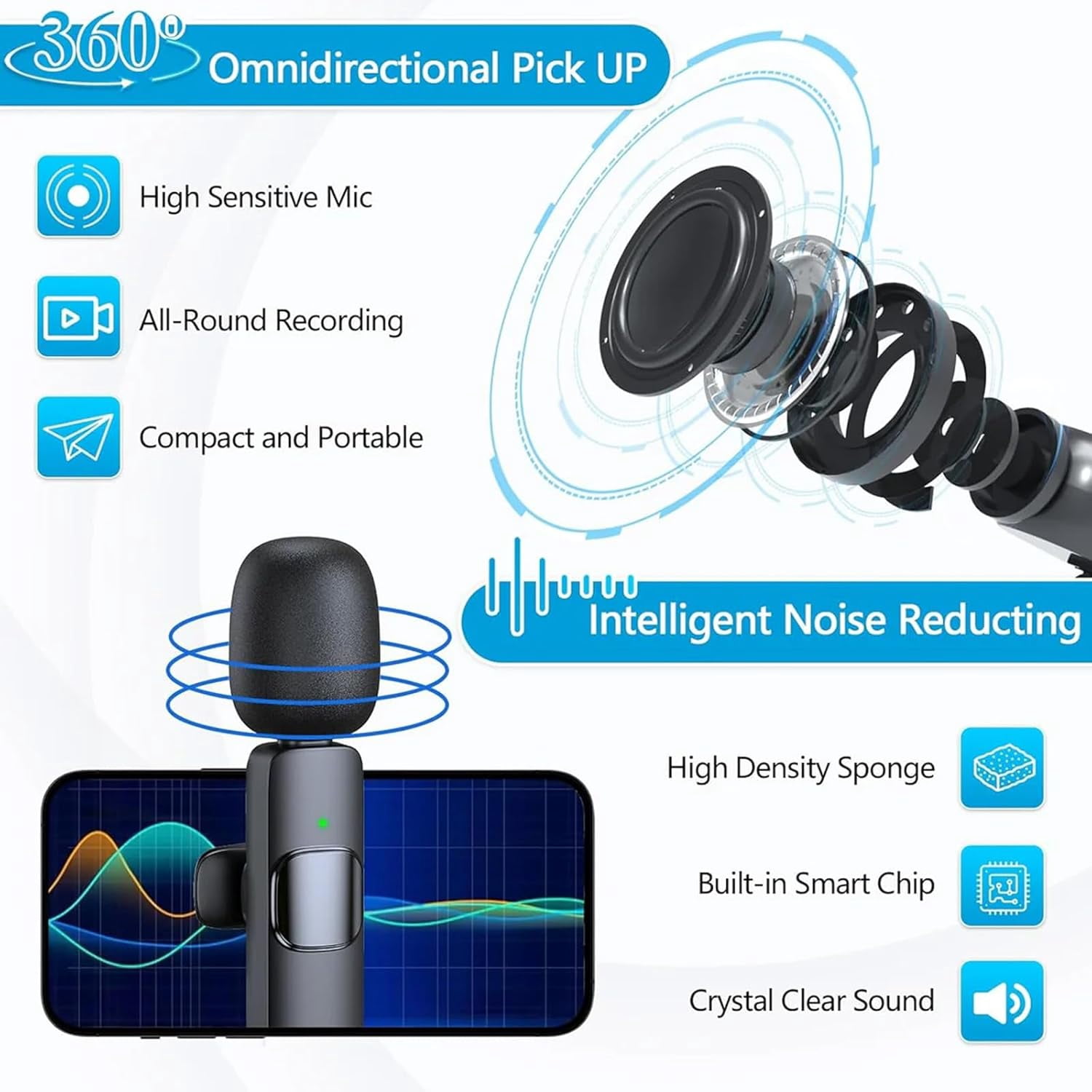 Wireless Noise-Reducing Mic Set, 2 Pack Wireless Lavalier Microphone, Lapel Mic Plug and Play, Long Battery Life & Easy to Carry, for Video Recording Interview (2 Pack)