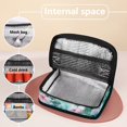 thumbnail image 6 of KUIFORTI Floral Print Lunch Box Reusable Women Laptop Tote Bag Ice Packs Women Lunch Bag Wallet Zipper Purse Easy Clean, 6 of 7