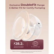 Momcozy M5 Lite Wearable Breast Pump - Electric, Hands-Free, DoubleFit Flange, 3 Modes & 9 Levels, 24mm, 2-Pack