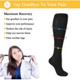 thumbnail image 4 of Chaussettes de Compression pour Hommes et Femmes, Couleur Unie, Médical, Anti-Varices, Soulagement des Douleurs aux Jambes, Randonnée, Course, Basketball, 4 of 6