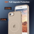 thumbnail image 4 of PYYNA-Magnetic for iPhone SE Case 2022 (3rd)/2020 (2nd), iPhone 8 Case (Compatible with MagSafe) (Military Grade Drop Protection) Slim Translucent Matte Phone Case,Desert Gold, 4 of 4