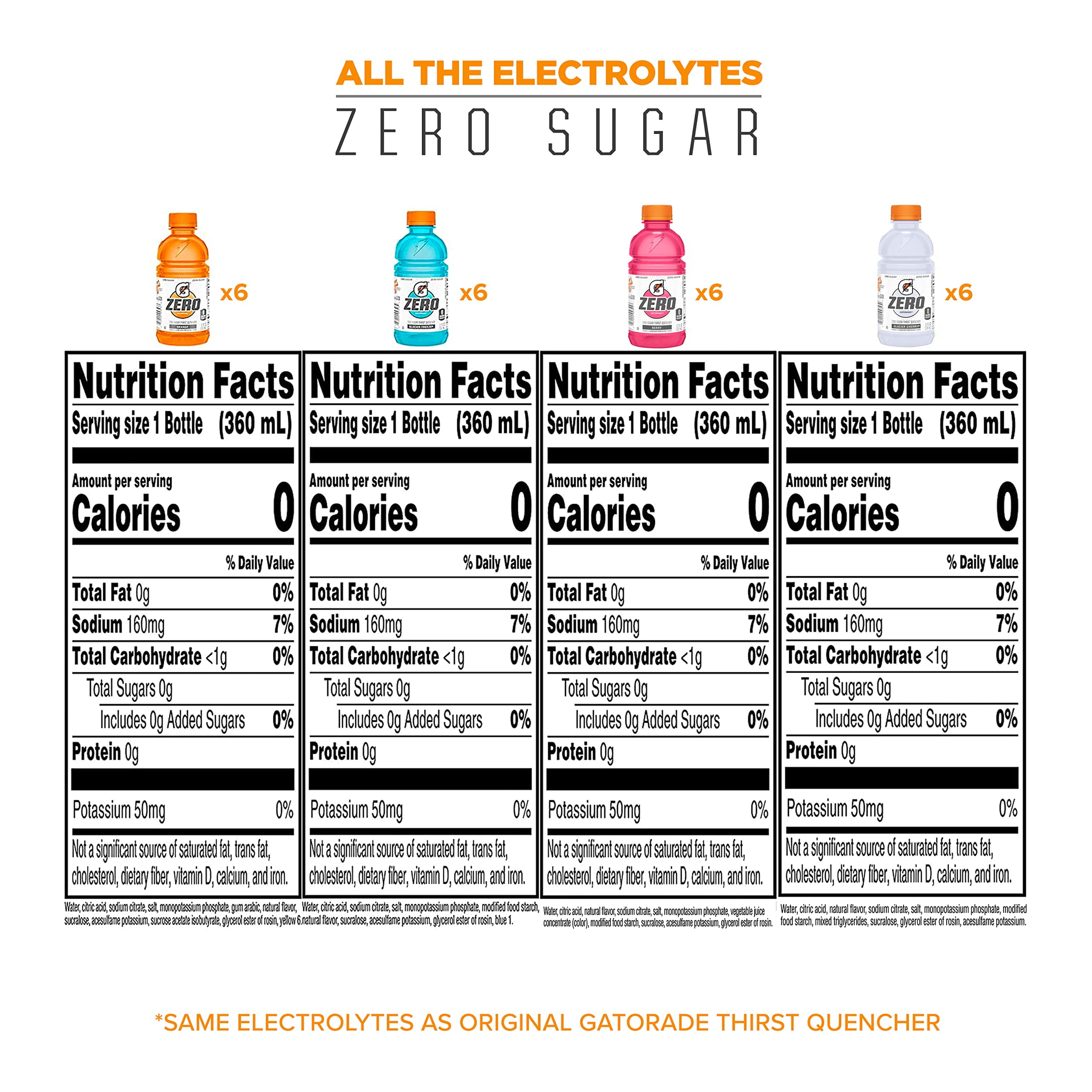 Gatorade Zero Sugar Thirst Quencher, Glacier Cherry Variety Pack, 12 Fl Oz, Pack of 24