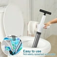 Toilet Plunger, High Pressure Spray With Realtime Pressure Gauge