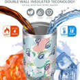 thumbnail image 3 of Modern 30oz Handheld Travel Tumbler with Handle – Double Wall Stainless Steel Insulated Cup, Flip Straw Lid, Leak-Proof & BPA-Free for Hot and Cold Drinks – Durable Coffee & Juice Mug White, 3 of 7