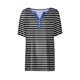 thumbnail image 3 of Camiseta de Manga Corta para las Mujeres con Cuello en V de Impresión de Rayas con Botón, Blusa Casual para el Hogar Y Diario, 3 of 5