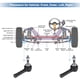 thumbnail image 4 of Kit de extremos de barra de dirección exterior frontal de 2 piezas para Ford Explorer y Ford Flex, 4 of 7