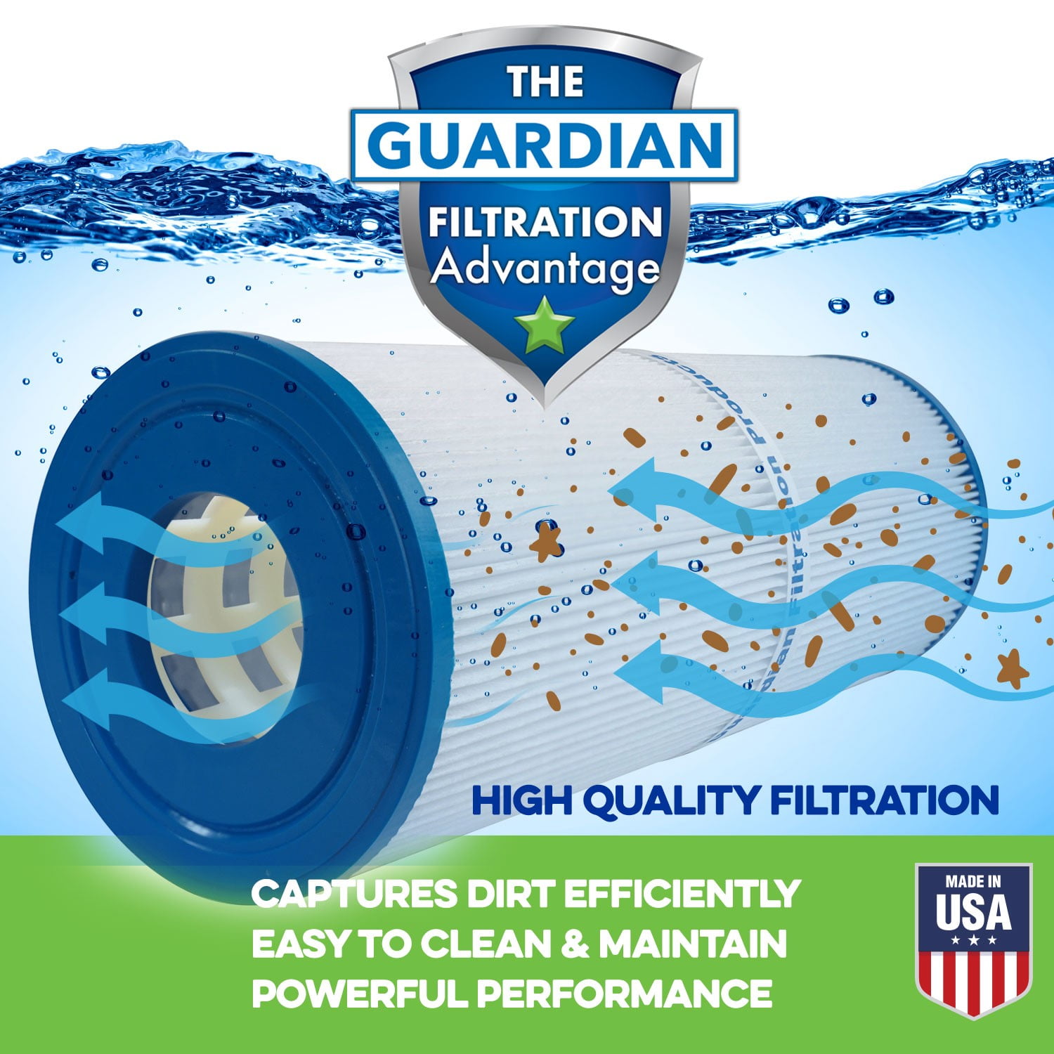 Guardian Filtration Products Pool/Spa Filter 5H919701 1Pack