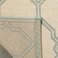 thumbnail image 4 of Safavieh Linden Carleton Geometric Indoor/Outdoor Area Rug, Cream/Aqua, 4' x 6', 4 of 8