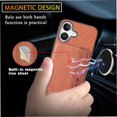 thumbnail image 2 of Case For FOXDOCK iPhone 16 Plus Stand Function RFID Blocking Magnetic Card Holder Complete Camera Safety, 2 of 5