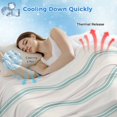 thumbnail image 3 of Turquoise Striped Cooling Blanket,Lightweight Breathable Summer Throw Blanket with Double Sided Cold Effect,Farmhouse Pinstripes Geometric Color Picnic Blankets Bed Sheet for Hot Sleepers 40"x60", 3 of 8