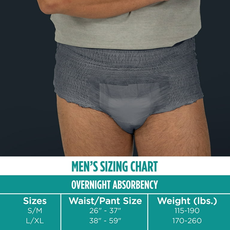 2 pack) Assurance Men's Overnight Incontinence Underwear, S/M