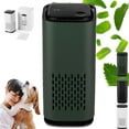 thumbnail image 2 of Pet Air Purifier With True HEPA Filters Pet Air Purifiers For Home Cat Pee Smell Covers Up To 990 Ft² Quiet 360° Intake Air Cleaner For Dust Odor Dander, 2 of 9