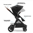 thumbnail image 3 of Mompush Ultimate2 Baby Stroller for Toddler with Removable Bassinet, Reversible Stroller Seat - Full-Size for Comfortable Outings with Baby - Smooth Glide Bassinet Stroller, 3 of 5