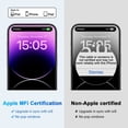 thumbnail image 6 of USB C Block,USB C Wall Charger Block FiveBox 1Pack 20W PD Fast Charging Block Type C Charger Block USB C Power Adapter for Phone Samsung,Blue, 6 of 7