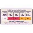 thumbnail image 4 of Ocado Roasted & Salted Cashews 200g, British Import (Pack of 3), 4 of 4