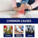 thumbnail image 5 of Vitality Body Oil, Refreshing Dry Body Oil Spray, Skin Moisturizer, Joint Care Spray, Body Oil For Pleasant Smell and Refreshment, 5 of 5