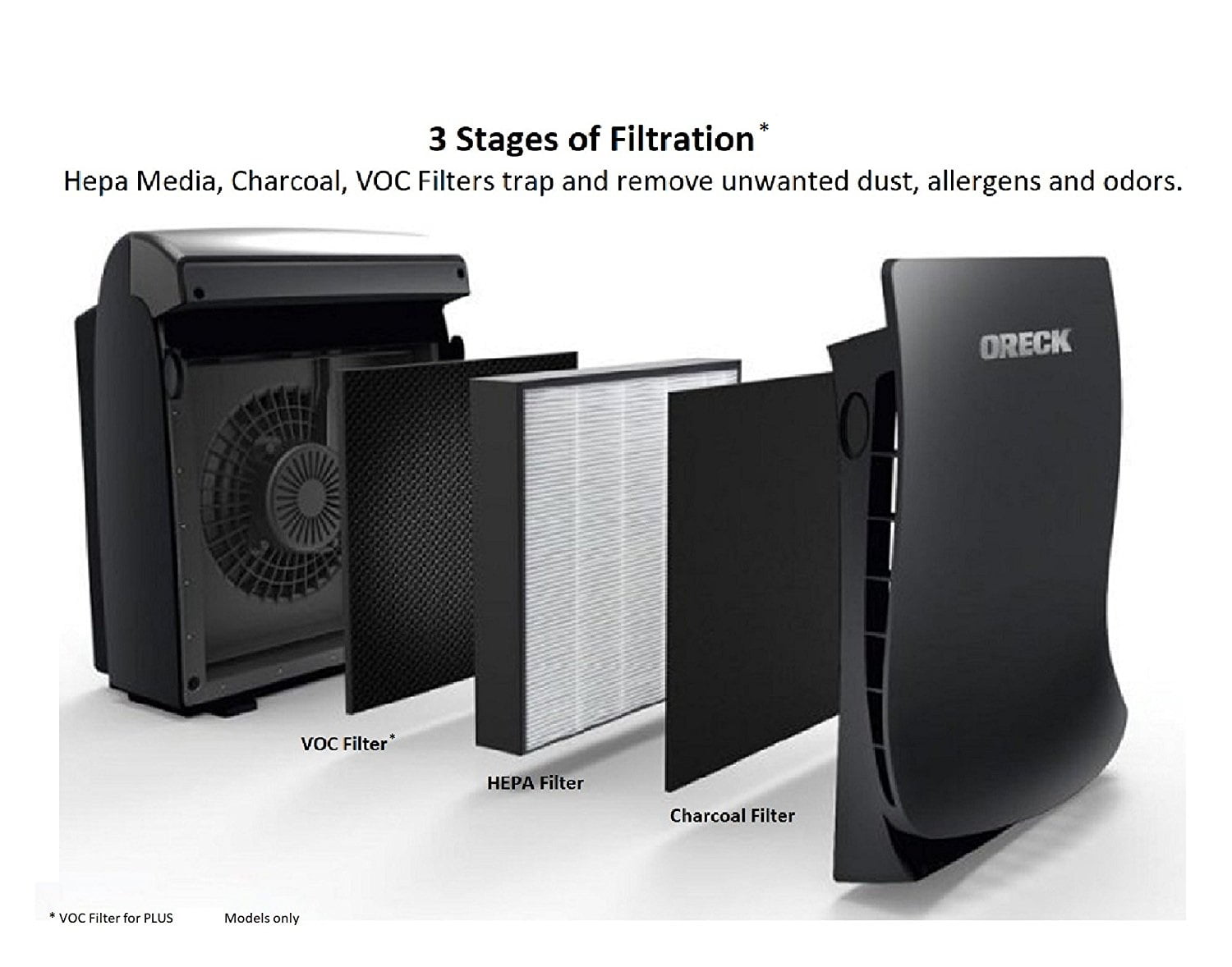 Oreck airvantage plus hepa air purifier discount