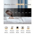 thumbnail image 5 of Blue Teal Striped Blackout Curtains for Bedroom/Living Room, Thermal Insulated Kitchen Curtains, Farmhouse Stripes Modern Art Grommet Darkening Window Treatment Drapes 27.5"x39"x2, 5 of 8
