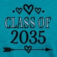 thumbnail image 3 of CafePress - Class Of 2035 Future Graduate T Shirt - Womens Tri-blend T-Shirt, 3 of 4