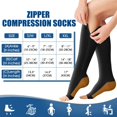 thumbnail image 7 of 2 Pairs Open Toe Zipper Copper Compression Socks for Women & Men Circulation 15-20 mmHg is Best Support for Athletic Running Cycling, Nursing, Travel, 7 of 7