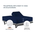 thumbnail image 4 of SGI Bedding Egyptian Cotton Top Split Sheet Set Solid Adjustable Bed 34" Split Head King 1000 TC 18" Deep Navy Blue, 4 of 9