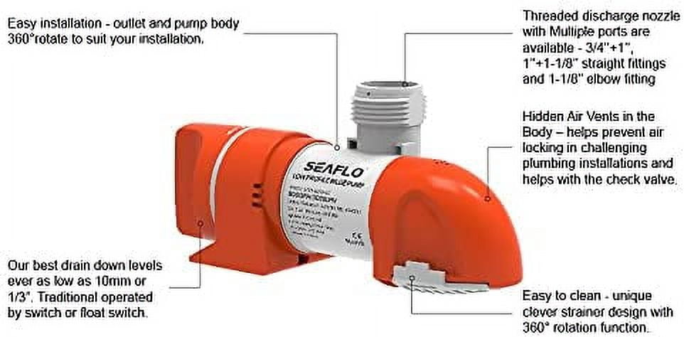 SEAFLO 14C Series 12V 1100 GPH Non-Automatic Low Profile Bilge Pump
