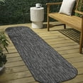 thumbnail image 4 of JONATHAN Y SHAPES 2 x 8 Runner Rug, Miles Minimalist Radius Corner - Dark Gray, SHP100A-28, 4 of 7