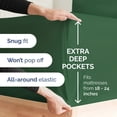 thumbnail image 3 of Juego de sábanas CGK Unlimited Extra Deep Queen Emerald Green, 3 of 8