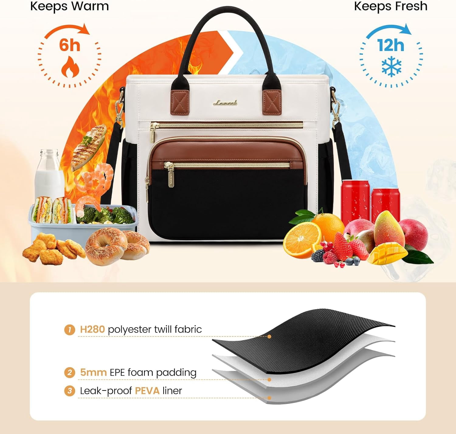 LOVEVOOK Insulated Lunch Bag Women,Wide Opening Adult Lunch Box Women,Large Leakproof Cooler Bag for Work Picnic Beach Family College,Lunch Teacher Tote Bag with Adjustable Shoulder Strap Cup Holder