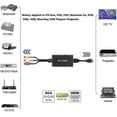 thumbnail image 5 of Adaptador convertidor HDMI a RCA con soporte para 1080p y entrada compuesta., 5 of 5
