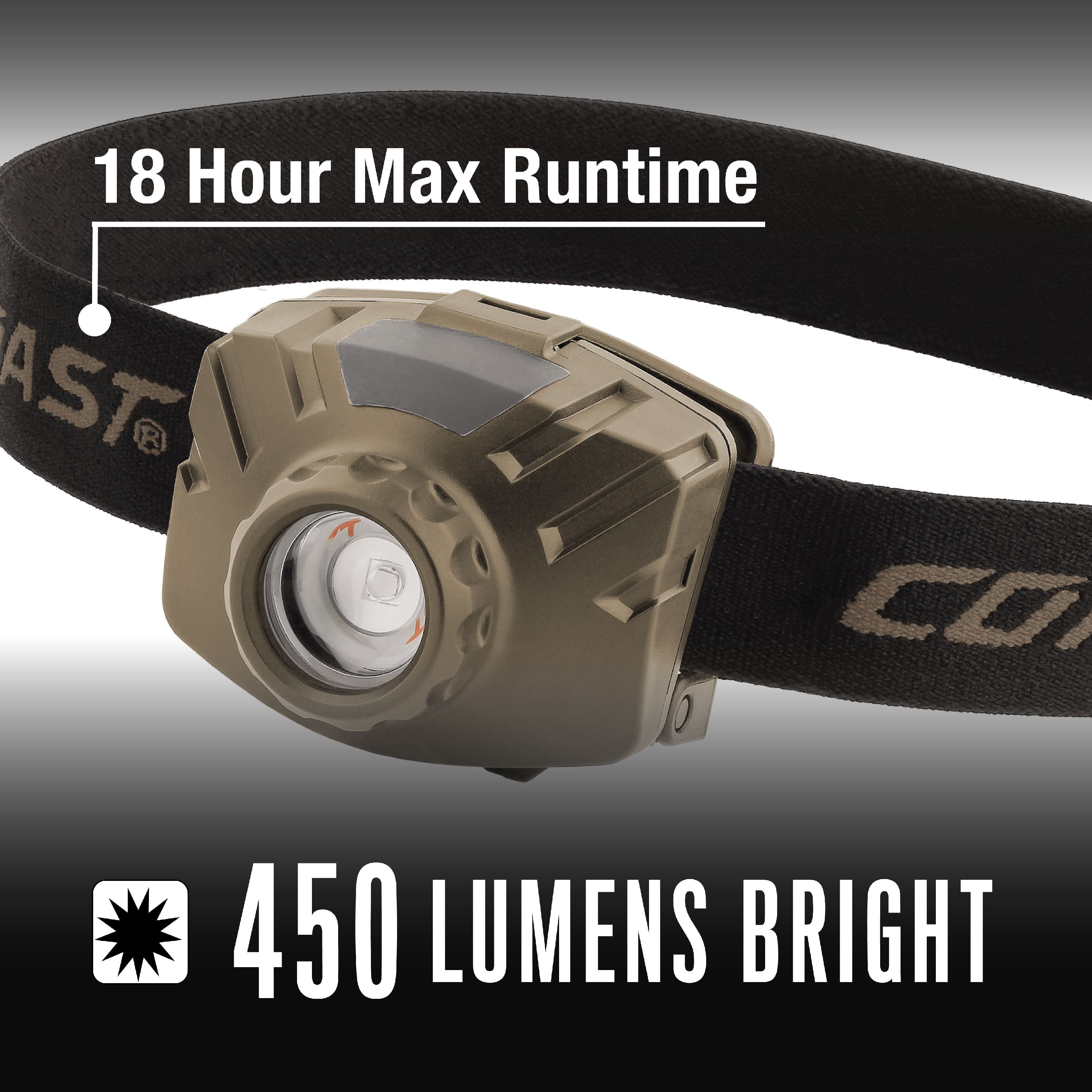 COAST HL40 300 Lumen LED Headlamp with Hardhat Compatibility NEW!