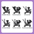 thumbnail image 3 of Baby Trend Sit N' Stand® Double 2.0 Stroller, Dash Black, 3 of 5